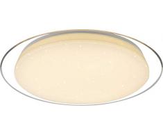 Globo 41310-30 Optima - LÃ¡mpara de techo LED (regulable, mando a distancia, metal), color blanco