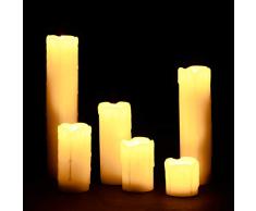 Relaxdays 6 Velas Led, ElÃ©ctricas, A Pilas, Navidad, DecoraciÃ³n, Luz Centelleante, Sin Llama, Cera, Ã 5 cm, Crema, 1 Set