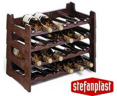 Stefanplast botellero, Moka