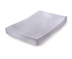 Biancheriaweb - Cubrecolchón cálido y Profundo con Productos de Colombi.