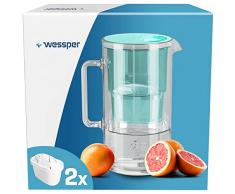 WESSPER Jarra de cristal 3 en 1 con sistema de filtro, además de 10 cartuchos de filtro de agua, menta