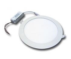 High-Tech Luminaria LED, 18 W