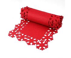 TOYLAND - Vajilla de Navidad con diseño de Copo de Nieve, 2 m, Color Rojo