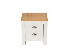 Furnituremaxi - Mesita de Noche de 4 cajones, Color Gris o Blanco, Madera de Roble, un Armario