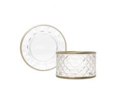 Yankee Candle Langham - Pantalla para lámpara y plato (cristal, tamaño grande), transparente