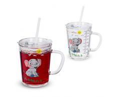 Relaxdays Set de 2 Vasos Infantiles, DiseÃ±o Elefante, Jarrita Agua NiÃ±os, con Asa, Tapa y Pajita, 400 ml, Transparente, Vidrio PlÃ¡stico Silicona
