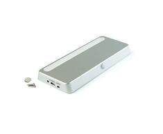 EMUCA 5073725 Luminaria Led Recargable Con Sensor De Movimiento, 1 W, Gris Metalizado