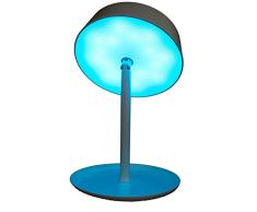 Aucune Espejo de Sobremesa RGB, Normal