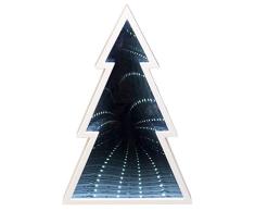 Ãrbol III de plÃ¡stico con efecto espejo y 24 LED blancos, funciona con pilas, para Navidad, en invierno, como luz de ambiente, aprox. 27,5 x 18,5 x 5 cm.