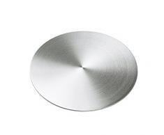Spring 2829850018 - Bandeja circular para fondue (aluminio, 18,5 cm)