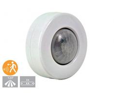 GAO Orientación LED Luz con sensor de movimiento, funciona con pilas, plástico, color blanco, 7.1 x 3.1 x 7.1 cm