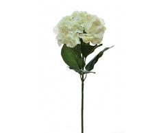 ColoryVertical Set de Flores Hortensia, Tela, Crema, 18x18x70 cm, 2 Unidades
