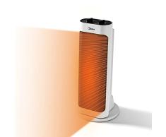 Midea NTH20-19JE Calefactor Bajo Consumo Energético Calentador Eléctrico 2000W TecnologÃa Cerámica Silenciosa 2 Niveles de Temperatura Termostato Ambiente