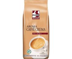 Splendid KB Aroma Classico 400 - Ambientador