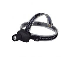 TM Electron TMTOR005 Luz frontal LED con zoom y cinta ajustable a la cabeza para camping, pesca, etc