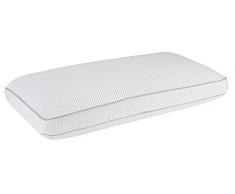 Pikolin Home - Almohada viscoelástica, termorreguladora, desenfundable, 35 x 70 cm