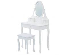 LEVIVO Pure Tocador, Madera, Blanco, 80x40x137 cm
