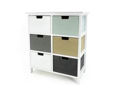 NOOR Living Design Products Cajonera 50480, madera, blanco, gris, menta, beige, gris, L