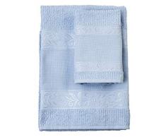 Red – Juego de toallas de mano con invitados, 100% rizo de algodón, color liso, con inserto de tela Aida para bordar – cielo