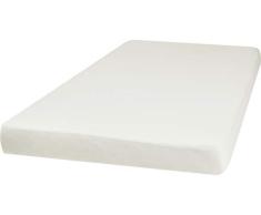Playshoes Protector de colchón para sábana Bajera Ajustable, Impermeable, 70 x 140 cm, Naturaleza
