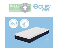 Ecus Kids, Primer colchón de niños para la prevención de deformidades músculo esqueléticas. Ecus Care Junior 180x105x25