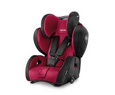Recaro Young Sport Hero, Silla de coche grupo 1/2/3, rojo (Ruby)