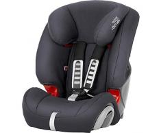 Britax Römer Silla de coche 9 meses - 12 años, 9 - 36 kg, EVOLVA 1-2-3 Grupo 1/2/3, Storm Grey