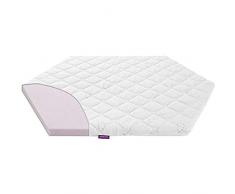 Tissi 100023 - Colchón Para Corralito, Blanco