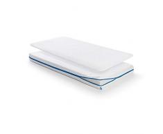 Aerosleep - Safe Sleep Pack Evolution - Colchón + Protector de colchón transpirable para mini cuna, medida: 40 x 90 cm