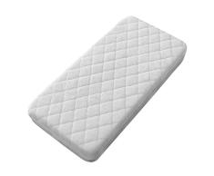 Amazon Protector para Cuna Acolchado
