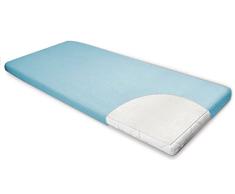 Baby Matex 5902675002264 - Cubrecolchón (impermeable, antialergénico, 70 x 140 cm), color azul