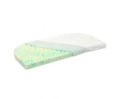 Colchón de cuna de colecho babybay Ultrafresh Wave para el modelo Original