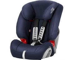 Britax Römer Silla de coche 9 meses - 12 años, 9 - 36 kg, EVOLVA 1-2-3 Grupo 1/2/3, Moonlight Blue