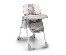 Foppapedretti Meeting - Trona, color Teddy