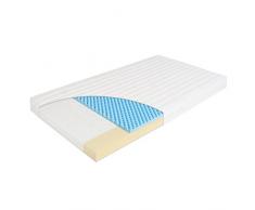 Julius Zöllner Jona - Colchón para bebé blanco Talla:60 x 120 cm