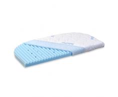 babybay Colchón para Cama Auxiliar Medicott Wave Apto para Modelo Comfort y Boxspring Comfort.