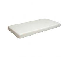 Clevamama Manta para beb/é o reci/én nacido de lana Manta polar para Bebe 120x140