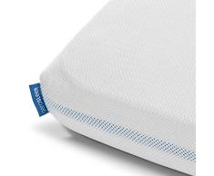 AeroSleep AMAC140070W - Sábana transpirable, unisex