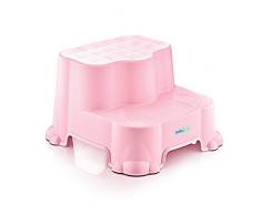 BabyJem 1115161 - Taburete (1 unidad), color turquesa