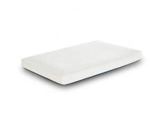 Ecus Kids MCAR075052, Colchón de Mini-Cuna, Color Blanco, 75 x 52 cm