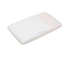 Cambrass Saco de minicuna I/v 49.5x83.5 cm Astra