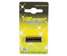 Amor luz velas peniskerze