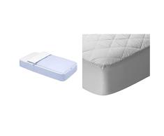 Cambrass Saco de Cuna I/V Sky Celeste 60x120 cm & Pikolin Home Protector de Colchón, Cubrecolchón, Impermeable, Transpirable, Hipoalergénico, Extrasuave, Varias Medidas