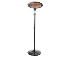 Hartig + Helling 98759 BS 55 Calentador electrico para colocar con 3 serpentines de calefacción