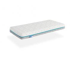 137X67X12 colch/ón cuna antiaxfisia con visco y extractos de malva Ecus Kids Mimo Malva Visco