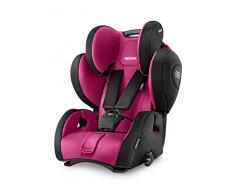Recaro Young Sport Hero, Silla de coche grupo 1/2/3, rosa