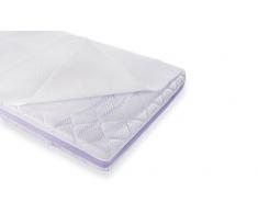 Träumeland T090501 - Colchón para cunas