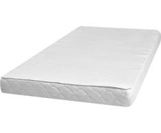 Juego de 2 protectores de colchón de rizo (70 x 100 cm)