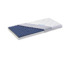 babybay Colchón Medicott AngelWave® Compatible con los Modelos Midi y Mini