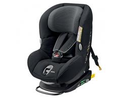 Bébé Confort Milofix, Silla de coche grupo 0+/1 Isofix, negro (Black Raven)
